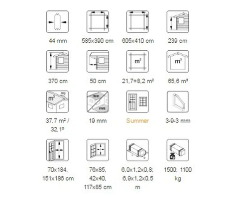 Palmako Casita De Fin De Semana Sandra 29.9 m2  ( 605 x 410 cm )