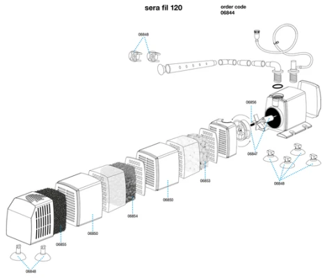 Sera Fil 120 Filtro Interior Para Acuario